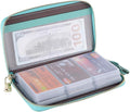 Easyoulife Credit Card Holder Wallet Womens Zipper Leather Case Purse RFID Blocking by Easyoulife