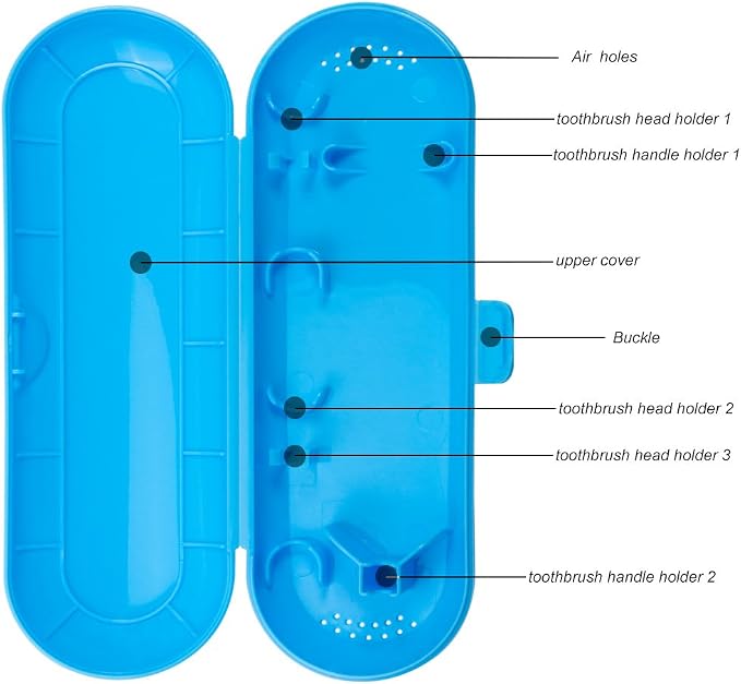 Nincha Portable Replacement Plastic Electric Toothbrush Travel Case for Oral-B Pro Series - Image 5