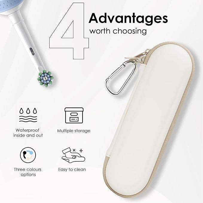 SQERO Electric Toothbrush Travel Case for Oral-B Pro/iO, Philips Sonicare/Aquasonic, Oral B Case for Brush Heads & Accessories, Portable Toothbrush Hard Carry Bag Waterproof PU - Image 6
