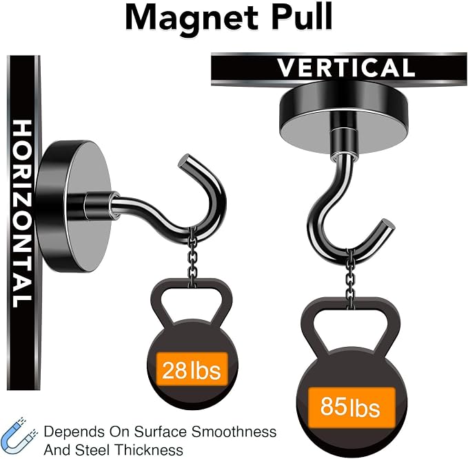 Magnetic Hooks 85Lbs Heavy Duty Magnets with Hook for Cruise Cabin | Strong Magnet Hooks for Hanging Super Metal Magnetic Hanger for Grill Fridge Kitchen Pack of 6 Black - Image 3