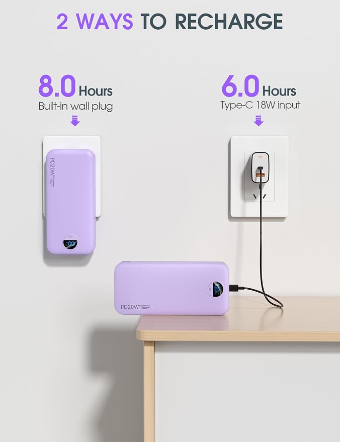 citicr Portable Charger 20000mAh PD20W w/Built-in Cables & Wall Plug Purple | High capacity, Fast charging, Built-in wall plug, LED display, Charge 5 devices at once, Pass through charging, TSA approved - Image 6