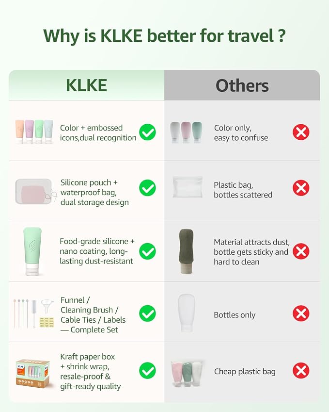 23 Pcs Travel Bottles for Toiletries,Travel Containers for Toiletries | 23-Piece Silicone Travel Bottles Set, TSA Approved Leakproof Toiletry Kit with 2 Bags, Squeeze Bottles, Jars, Pump & Spray - Image 2