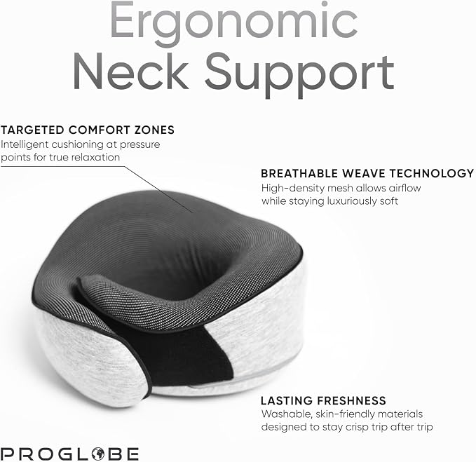 Travel Neck Pillow for Airplanes, Long Haul Flight Kit, Grey | 360 Head Support, Sleeping Essentials with 3D Contoured Eye Mask, Earplugs and Luxury Mesh Bag for Long Flights and Car - Image 3
