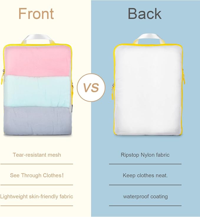 PFEYRPK Lightweight Compression Packing Cubes for Suitcases, Compressible Expandable Travel Packing Organizer with Clear Toiletries and Backpack Bag, Travel Essentials for Carry on Luggage 7 Set - Image 7