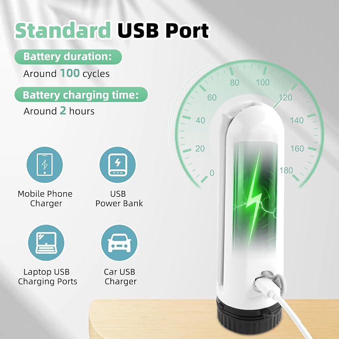 Hibbent Portable Bidet for Travel, High Pressure Handheld Electric Sprayer, Rechargeable Travel Bidet for Women & Men, Personal Hygiene Cleaning, Soothing Postpartum Care, perineal, Green - Image 4