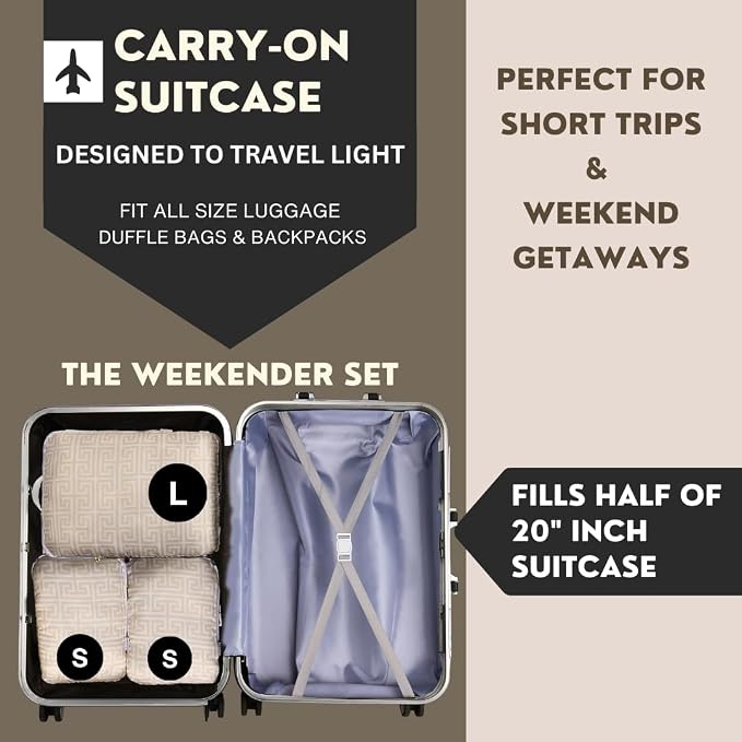 Space Saving Compression Packing Cubes for Kids & Women, Organizer Bags for Kids & Adults, Diaper Bag Organizer Pouch Set, Packing Cubes for Travel 3pc Set - Beige - Image 2