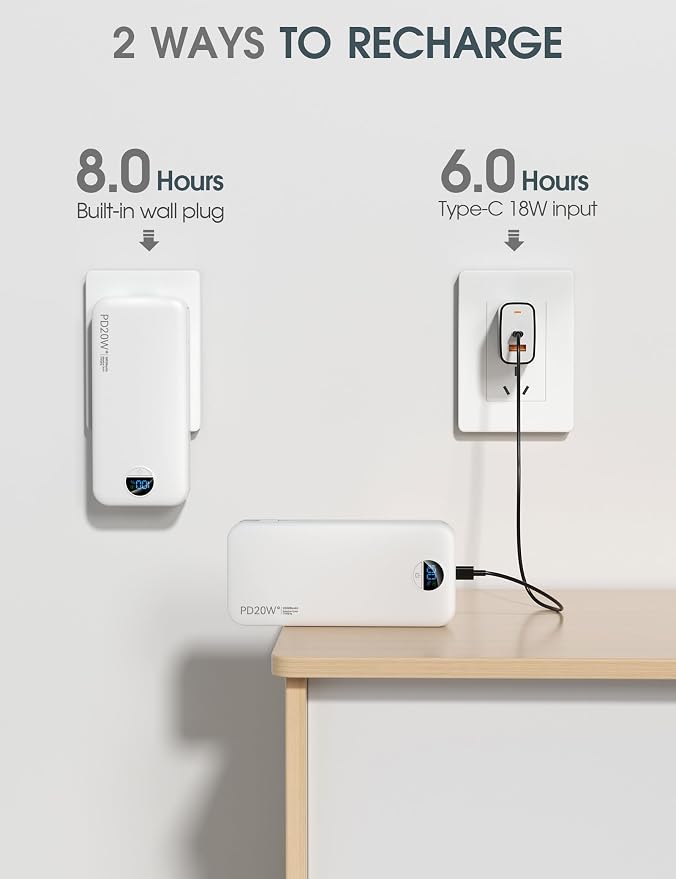 citicr Portable Charger 20000mAh PD20W w/Built-in Cables & Wall Plug White | High capacity, Fast charging, Built-in wall plug, LED display, Charge 5 devices at once, Pass through charging, TSA approved - Image 6