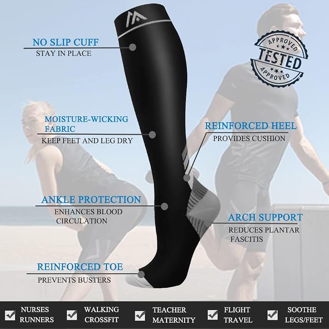FuelMeFoot 3 Pack Copper Compression Socks - Compression Socks Women & Men Circulation - Best for Medical,Running,Athletic - Image 3