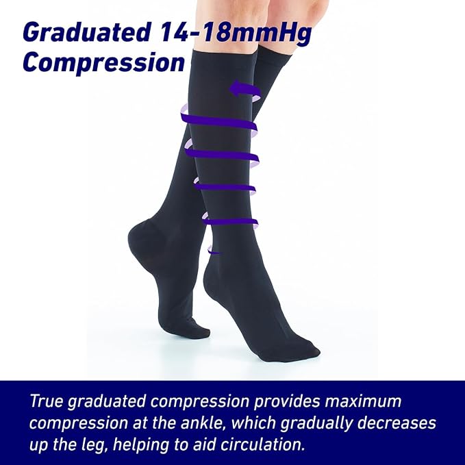 Neo-G Travel Compression Socks For Women - Energizing tired, aching legs. Perfect flight companion, great for long periods of inactivity - Graduated Compression Socks - Image 4