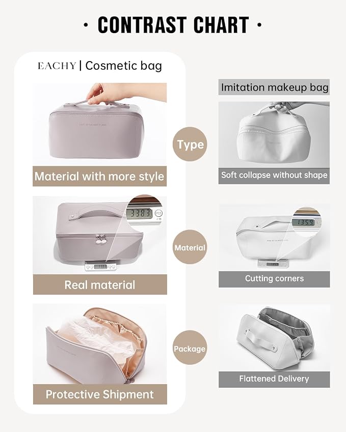 EACHY Travel Makeup Bag for Women, Flat Open Cosmetic Bag, Purple, Large | Flat-open cosmetic organizer with pockets and clear TPU brush compartment for makeup, toiletries and travel essentials - Image 5