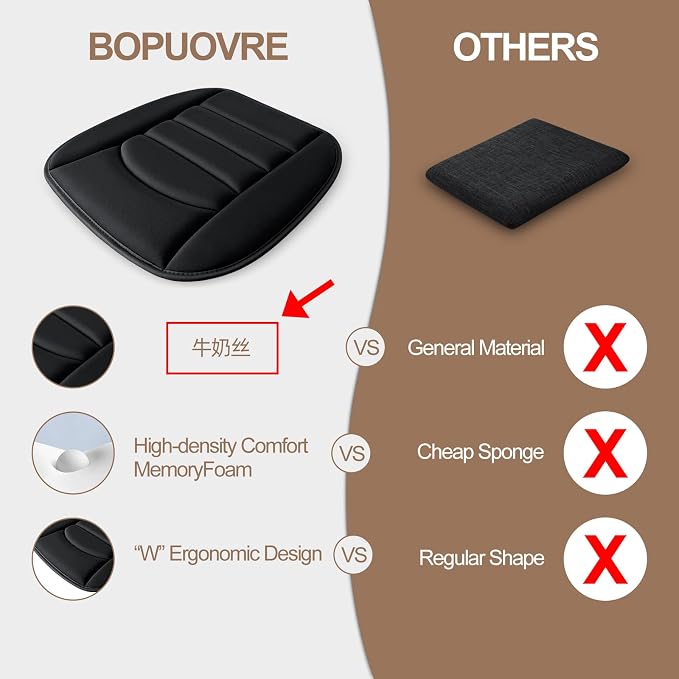 BOPUOVRE Memory Foam Car Seat Cushion Breathable Fabric | Non Slip Gel Universal Fit Car Truck Office Home 19 6x18x1 2 Inch Black With Backrest - Image 5