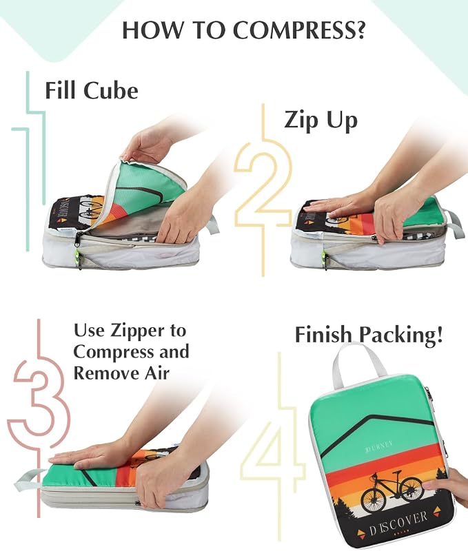Gonex 6-Piece Compression Packing Cubes with Shoe & Laundry Bags | Unique Printed Design, Ripstop Fabric, Double-Zip Compression, Carry-On Friendly, Lightweight - Image 7