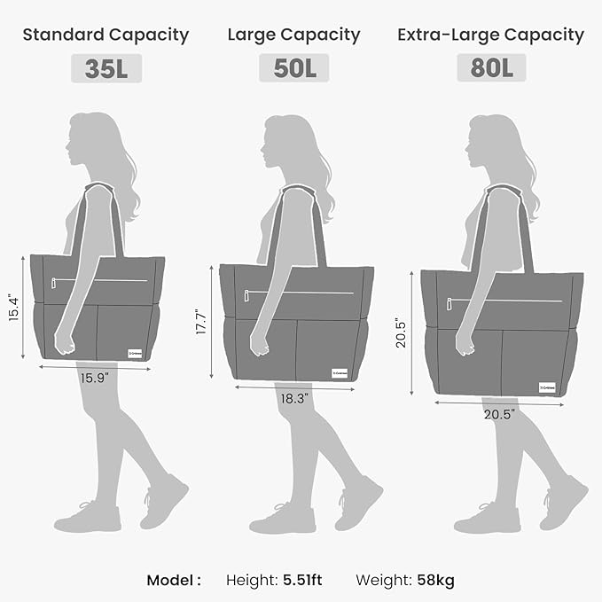 G4Free Beach Bag, Waterproof Sandproof Beach Tote Bag, Large Capacity Foldable for Women - Image 4
