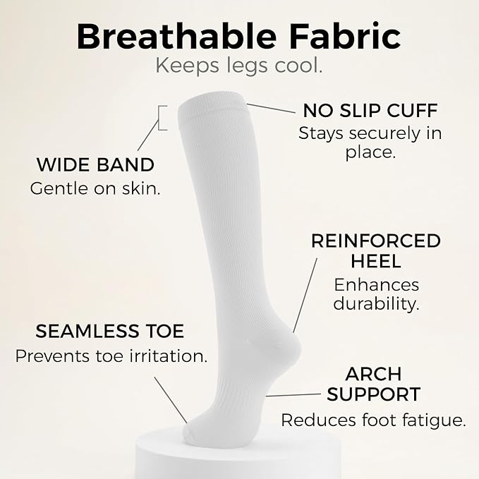 Compression Socks for Women & Men 15-20 mmHg, Knee High, 3 Pairs | Graduated Compression, Supports Circulation, Ideal for Nurses, Pregnancy, Travel, Flights, Running & Athletic Edema - Image 6