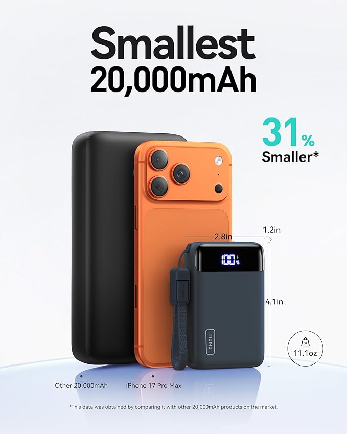 INIU Portable Charger, Smallest 20000mAh 22.5W Fast Charging Power Bank | USB-C Cable, Flight-Safe, Travel Essentials, Flashlight, Battery Pack for iPhone 17 Samsung Xiaomi Google, Mini Size, Blue - Image 3