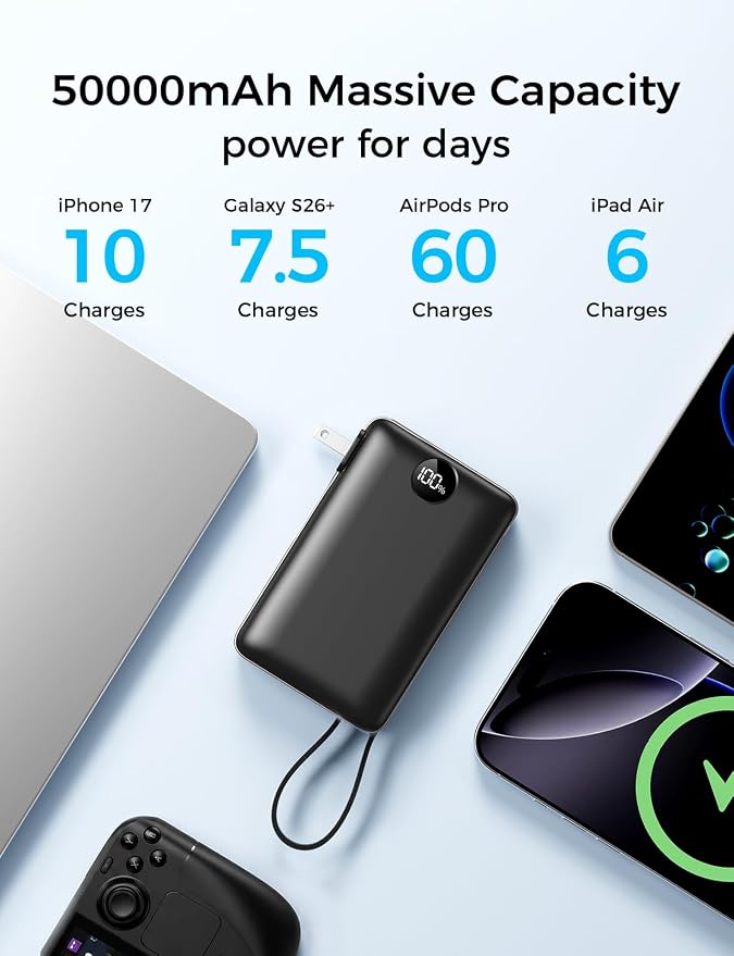 Portable Charger Power Bank 50000mAh Massive Capacity with Wall Plug Black | Built-in USB-C & iOS Cables, 22.5W Fast Charging Battery Pack with LED Display, Travel Essential for Camping, iPhone/Samsung - Image 2