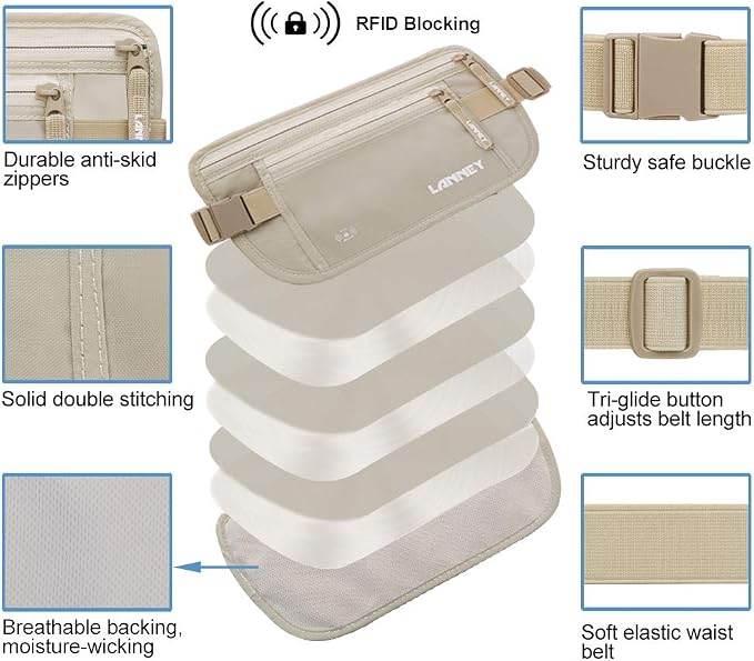 Travel Money Belt Hidden Waist Stash Wallet RFID Blocking Anti-Theft Passport Holder for Men Women, Cream - Image 2