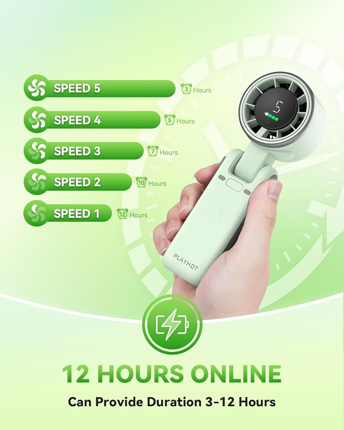 PlayHot Portable Handheld Turbo Fan, Travel Essentials, Gifts for Women/Men | 5-Speed, Up to 12H, 10m/s Airflow, USB-C Rechargeable, LED Display, 3-in-1 Foldable Personal Fan for Cruise, Beach, Vacation - Image 4