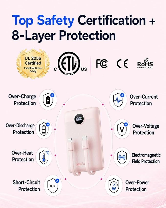 Mini Portable Charger with Built-in Cables 22.5W Fast Charging Power Bank USB-C Small Battery Pack 10000mAh Travel Essential Slim Battery for iPhone 17/16/15/14, Samsung 25/24, and More | with Built-in Cables Power Bank,USB-C Small Battery Pack Travel ... - Image 2