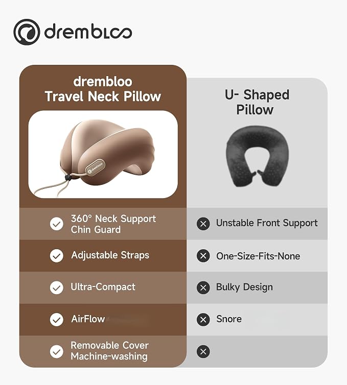 Neck Pillow Airplane, Premium Memory Foam Cooling Travel Pillows for Sleeping, Adjustable Flight Sleep Pillow with Comfortable Breathable Cover, Portable Plane Accessories - Image 7