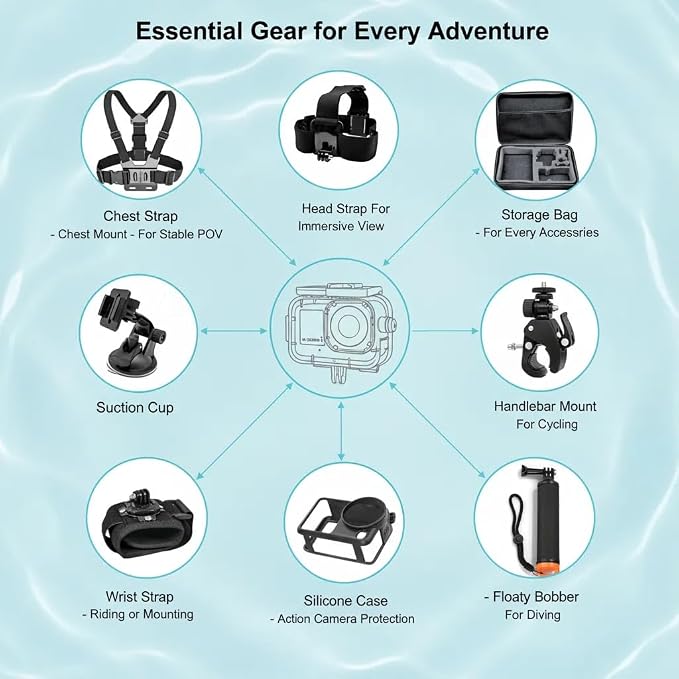 Accessories Kit for DJI OSMO Action 6, 70m Waterproof Housing Case, Tempered Glass Screen Protector, Floaty Bobber Grip, Large Carrying Case, Mounts Chest/Head/Handlebar - Image 3