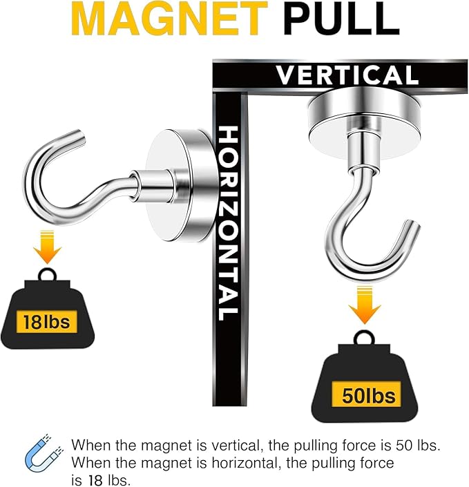 DIYMAG Magnetic Hooks 20pcs 50lbs Cruise Essentials 2026 Magnet Hook (Pack of 2) - Image 4