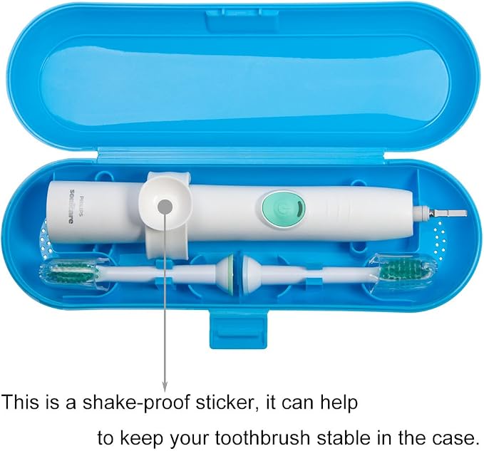 Nincha Portable Electric Toothbrush Travel Case for Philips Sonicare Series-Durable, Environmentally Friendly, Breathable, Food-Safe Plastic Material(Blue) - Image 4