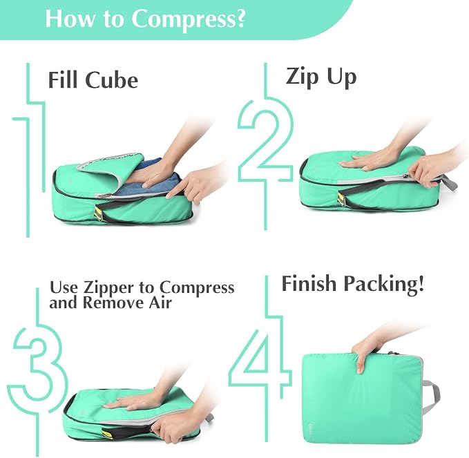 Gonex Compression Packing Cubes, 4-Piece Expandable Travel Organizers | Double-Zip Compression, Space-Saving Design, Ripstop Fabric, Carry-On & Backpack Friendly, Family & Business Travel - Image 7