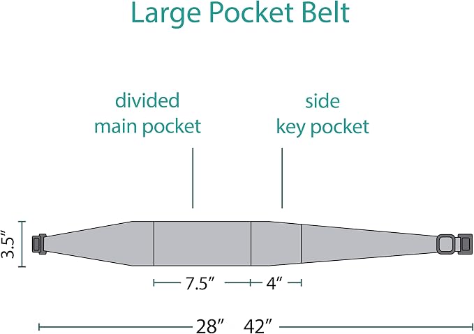 BANDI Running Belt for Women & Men – USA Made No-Bounce Adjustable Waist Pack & Secure Fanny Pack – Fits All Phones, Gels & Essentials – Zipper-Free, Medical Device Friendly - Image 9