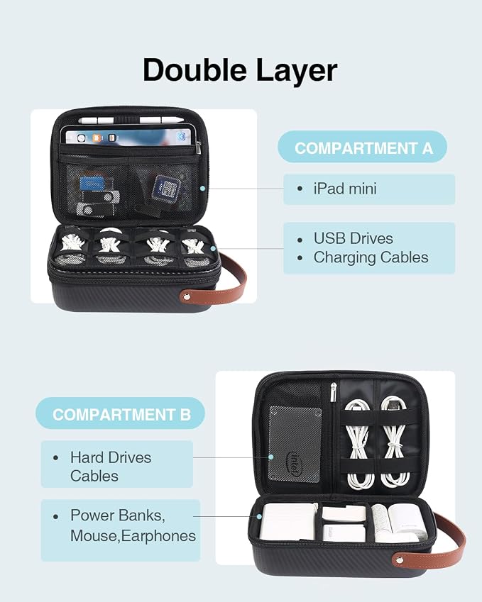 Electronics Organizer Travel Case for Chargers and Cords | Double Layer Tech Bag, Travel Essentials for Chargers/Mouse/USB Drives/SD Cards, Hard and Portable, Tech Gifts - Image 2