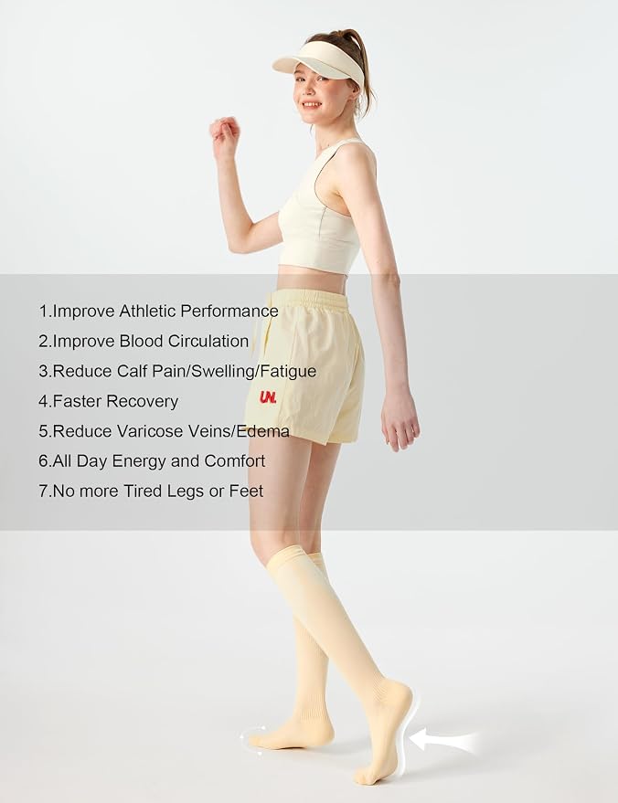 FITRELL 3 Pairs Compression Socks for Women and Men 20-30mmHg-Circulation Support Socks - Image 6
