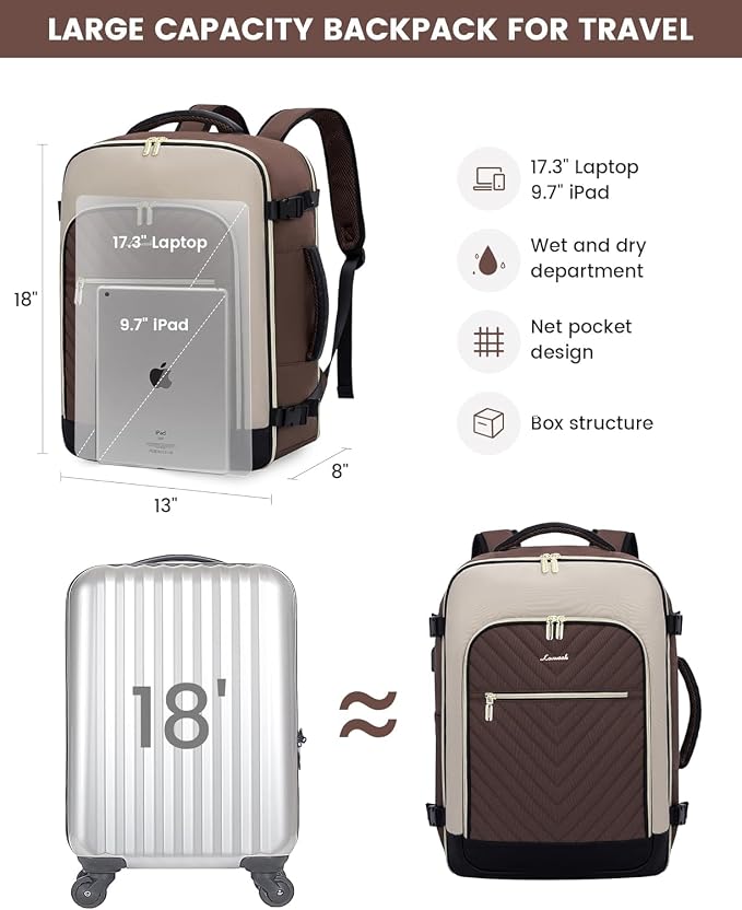 LOVEVOOK Large Travel Backpack for Women, TSA Carry on Backpack for Airplanes, 40L Personal Item Travel Bag for Women fits 17" Laptop,Waterproof Carry on Bag Airplane Approved with 3 Packing Cubes - Image 7