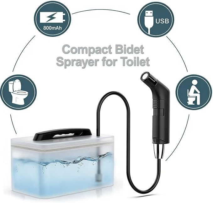 COSWE Portable Travel Bidet Electric Rechargeable Handheld Personal Bidet Sprayer for Hygiene Cleaning for Toilet with 2.3 liters Water container (Black), LIUW_JP2201 - Image 2