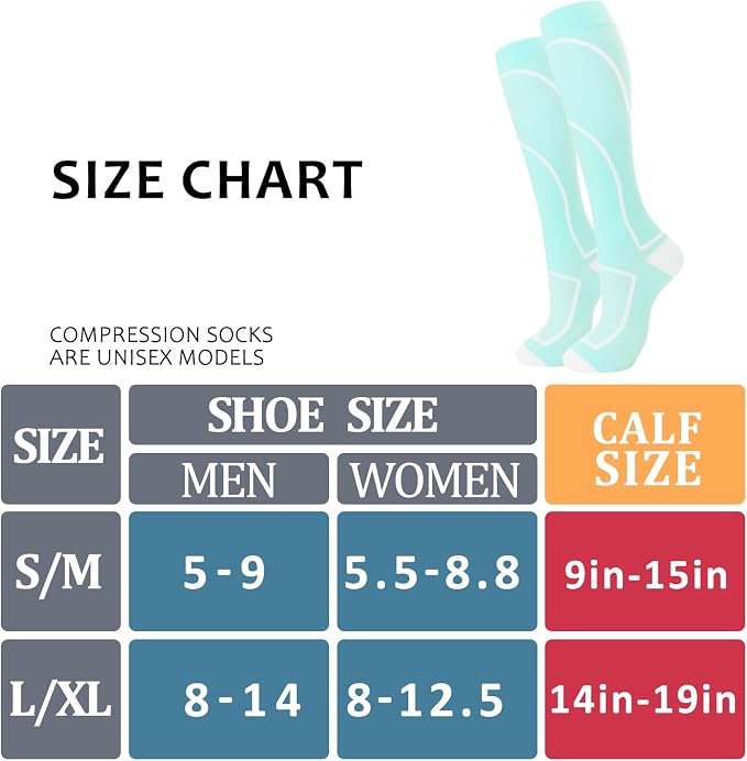 hello momoya Compression Socks for Women Men Circulation Knee High 8 Pairs for Nurses, Running, Travel, Athletic - Image 5