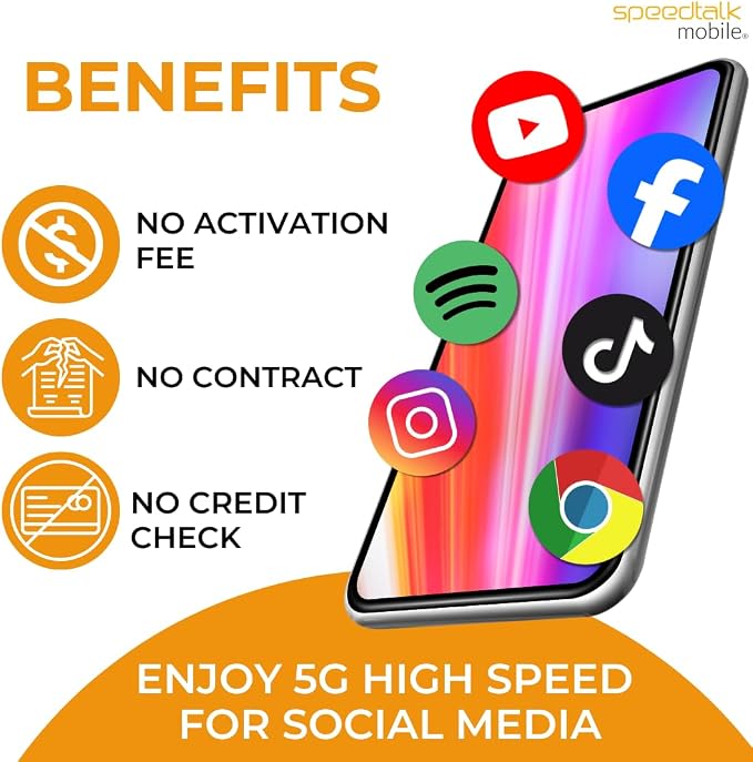 SIM Card Starter Kit, Smartphone Cell Phone, GPS Tracker and IoT, Plan Starting at $5 Prepaid, Data, Talk and Text, High Speed 5G 4G LTE, Android iOS, USA, 3 in 1 SIM Kit - Image 2