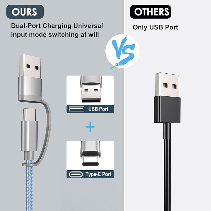 Travel Essentials,Multi Charging Cable for Apple Watch iPhone Charger Blue | 4FT for Airplane Gadgets RV Essentials for iWatch Ultra/10-2/iPhone 17-11/Samsung S25-S20,airPods,Car - Image 8