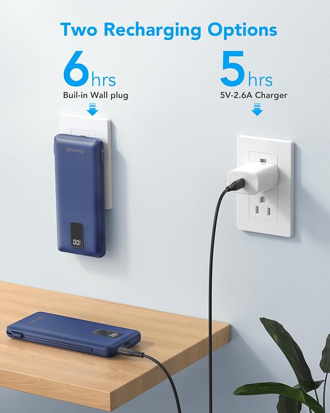 charmast Portable Charger Power Bank 10000mAh with Built-in AC Wall Plug | Built-in Cables,5 Outputs,Flight-Safe,Slim Travel Phone Charger for iPhone 17 14,Samsung Galaxy,iPad,Android,Smartwatch,etc - Image 5