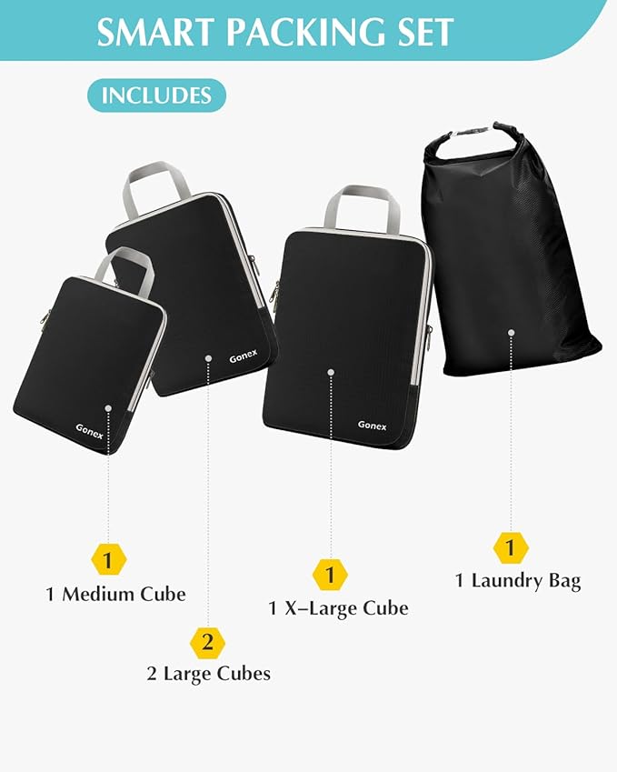 Gonex 5-Piece Compression Packing Cubes with Laundry Bag | Double-Zip Compression, Space-Saving Design, Ripstop Fabric, Carry-On & Backpack Friendly, Family & Business Travel - Image 4