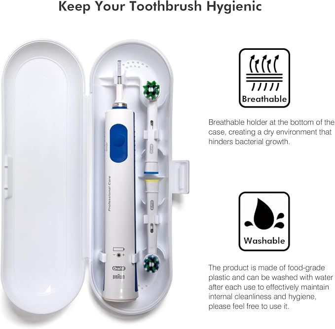 Electric Toothbrush Case Compatible with Oral B/Oral-B Pro/iO/Philips Sonicare/Demita/Bitvae and most other Brand Electric Toothbrushes on the market，White - Image 4