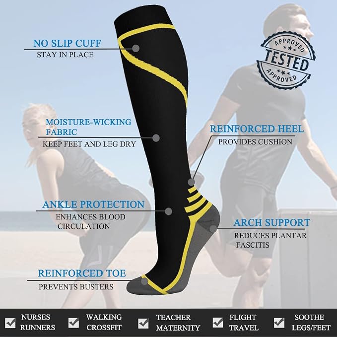 FuelMeFoot 3 Pack Copper Compression Socks - Compression Socks Women & Men Circulation - Best for Medical,Running,Athletic - Image 4