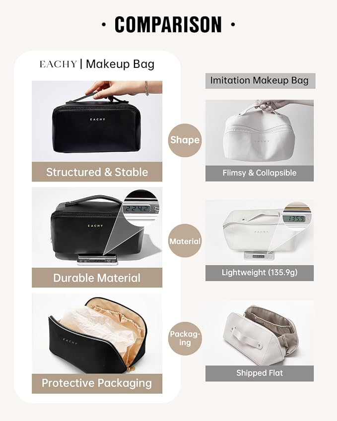 EACHY Travel Makeup Bag for Women, PU Leather Cosmetic Bag, Black, Medium | Water-resistant PU leather exterior with flat-open access, clear TPU brush compartment and organized storage for cosmetics - Image 4