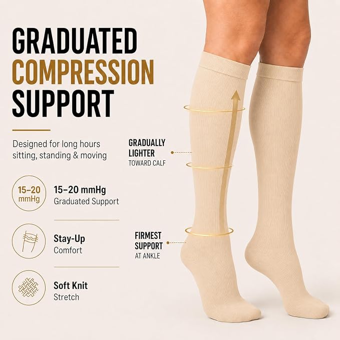 Aoliks Compression Socks for Women and Men 4 Pairs, Mild Support | Long Knee High Stockings for Nurses Running Travel Flying Pregnancy Athletic 15-20 mmHg - Image 2