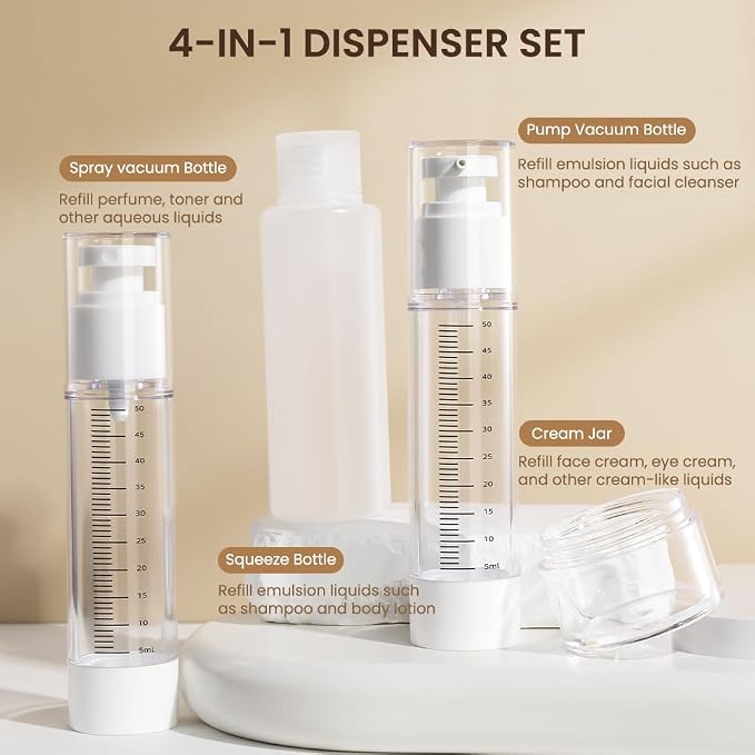 Travel Bottles Kits for Toiletries, TSA Approved Container 7 Pcs | Graduated Vaccumn, Leak-Proof, Squeezable, Refillable, Sets with Labels, For Toiletries - Image 8
