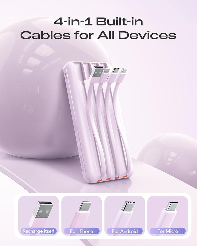 Orfeika 20000mAh Power Bank, Portable Charger with 4 Built-in Cables | 20W PD USB C Fast Charging,6 Outputs,LED Display,Flight-Safe,Travel Essentials Battery Pack for iPhone, Galaxy, iPad & More - Image 3