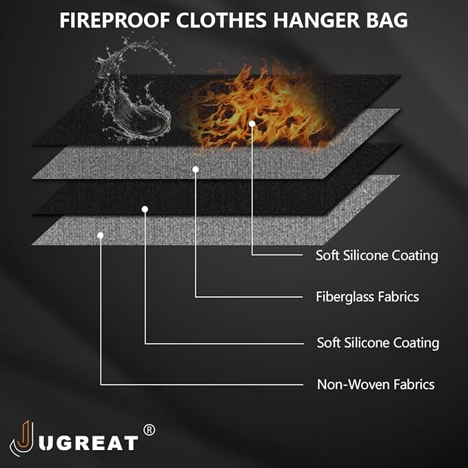 JUGREAT Fireproof Hanger Diversion Safe Bag with Lock, Hanger Safe for Valuables, Secret Safe Under Clothes with Compartment to Hide Items for Home or Travel Safe-2 Pack - Image 3