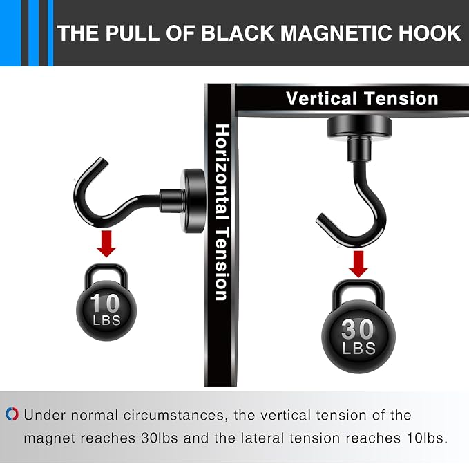 LOVIMAG Magnetic Hooks, Cruise Essentials 2026, 45 Pack-30LBS | Heavy Duty Strong Magnet Hook for Cruise Cabin, Refrigerator Fridge, Ship, Classroom, Kitchen Grills, Black - Image 4