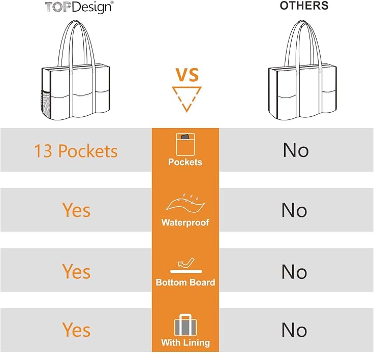 TOPDesign Utility Water Resistant Tote Bag with 13 Pockets, Top Zipper Closure & Thick Bottom Support, for Working Women - Image 6