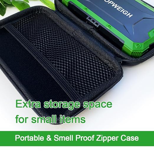 Pocket Scale, Dual Powered, Precision Gram Scale with Zipper Case | Digital Small Coin Scale, Large Backlight Display, 500g x 0.01g, 6 Weighing Units,Cal Weight, USB Cable Included - Image 4