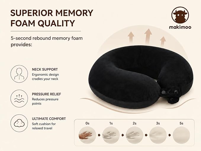 Travel Neck Pillow, Top Memory Foam Pillow for Head Support, Ideal for Airplanes, Cars, and Home Recliners, Adjustable and Soft (Black) - Image 4
