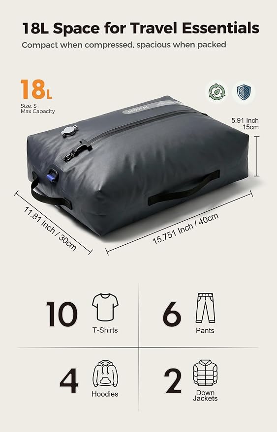 IKYWT Vacuum Seal Bags for Travel w/Pump, 18L Compression Packing Cubes for Carry-On Suitcase & Travel Backpack, Reusable IP67 Waterproof Vacuum Storage Kit, Gift Set (3-Pack) - Image 4